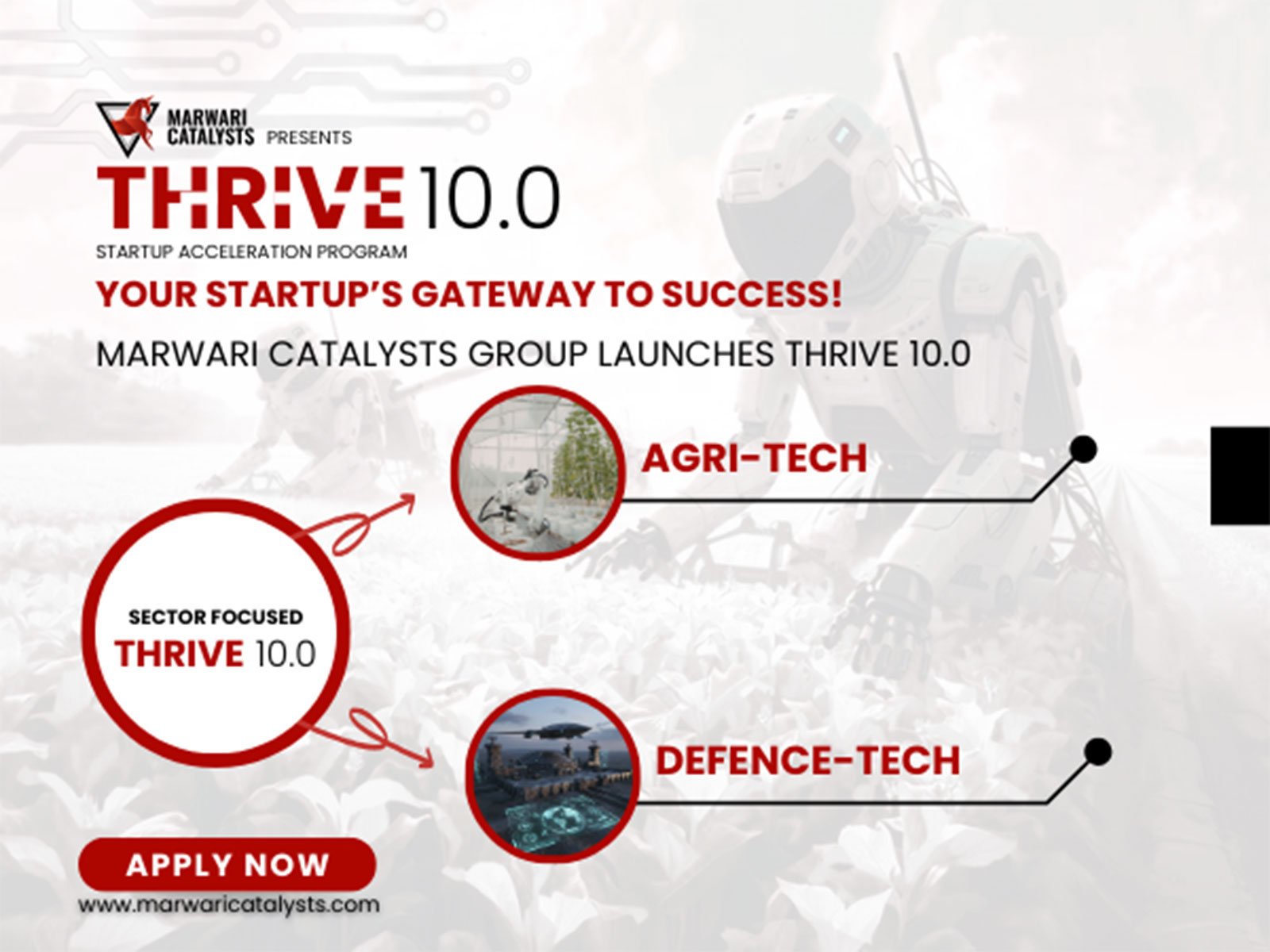 Thrive 7.0
